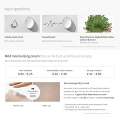 LAGOM Cellus Macadamia Oil shot highlights nourishing dryness relief
