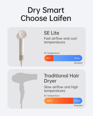 Laifen SE Lite diffuser nozzle included for volumized, even drying