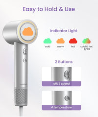 LAMPICK hair dryer thermo-control system for safer drying.