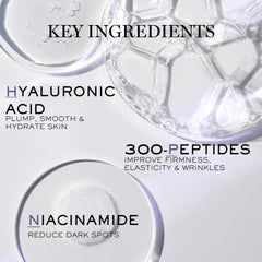Lancôme Rénergie HP.N. 300-Peptides on skin close-up hints at firming benefits
