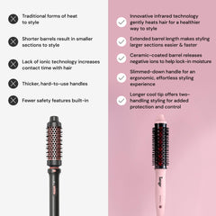 GlamWave on-hair waves shot highlights smooth blowout potential.
