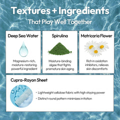 LAPCOS Aqua Sheet Mask graphic highlights plankton extract for moisture.