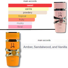 Lattafa gift set display shot highlighting two scents for a versatile fragrance collection.