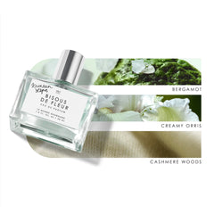 Le Monde Gourmand Bisous de Fleur bottle cap closeup for elegant evening touch
