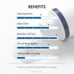 Leegeehaam Dr.Ceuracle Pro Balance Enzyme Powder Face Wash bottle with powder and dish.