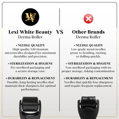 Lexi White Beauty derma roller face-use highlights versatile skincare routine for facial treatment.
