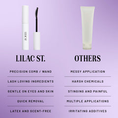 Lilac St Bond Breaker smoothly slides off lash segments, leaving glue residue for easy cleanup.