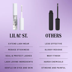 Lilac St waterproof lash seal test shows durable performance in wet conditions