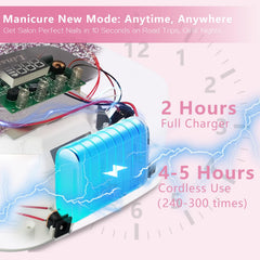 Linssy rechargeable nail lamp side view in white highlighting portability