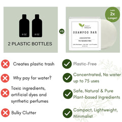 liv Nature fragrance-free shampoo bar process highlights a clean, minimal formula for delicate hair care