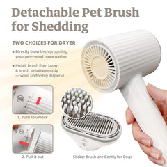 LIVEKEY deshedding-bristles remove loose fur with gentle brushing.