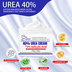 LOLX Urea Foot Cream being spread smoothly on rough skin