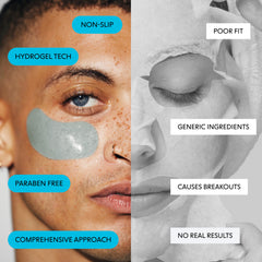 LOOPS Hyper Smooth Eye Mask close-up reveals hydrating texture on under eye area