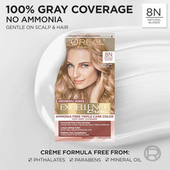 L'Oreal Paris Excellence Universal Nudes 8N natural blonde swatch previews gray coverage