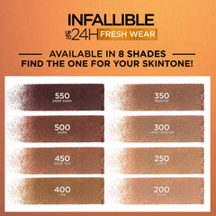 L'Oreal Paris Infallible bronzer soft matte finish on skin