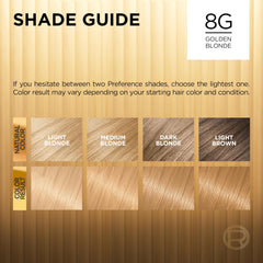 Kit de coloración con gel de color y revelador incluido.