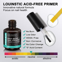 LOUINSTIC acid-free-primer-bottle emphasizing safe, gentle primer