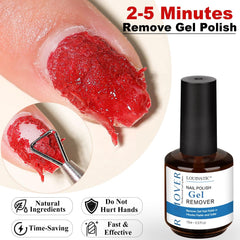 LOUINSTIC cuticle pushers included for precise prepping