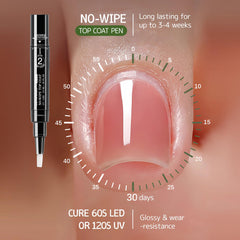 Love easy: top coat de alto brillo en bolígrafo para sellar y proteger