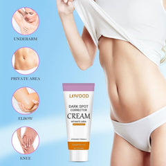 LOVOOD underarm application demonstrates gentle care for sensitive areas