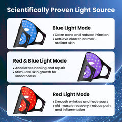 Lovsheme red light mask full-face coverage close-up for even absorption
