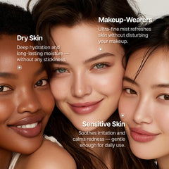 LULUBEU Triple Active Mist mist dispersion highlights ultra-fine spray