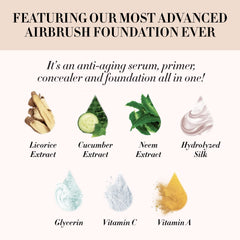 Luminess medium airbrush foundation bottle dispensing lightweight long-wear coverage.