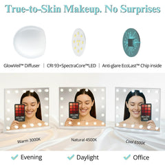 LUXFURNI vanity mirror with three color modes for precision makeup