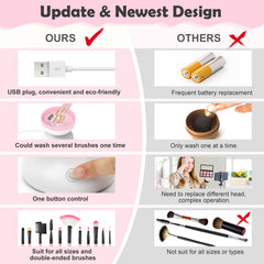 Luxiv electric makeup brush cleaner compatibility demonstrates versatile use across brush types and sizes.