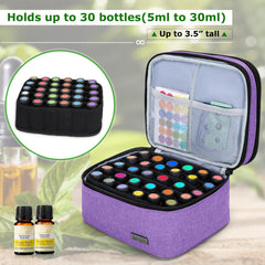 LUXJA case has adjustable bottle dividers for various bottle sizes and configurations.