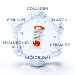 Madeca Derma Elastic Firming Ampoule packaging close-up signals premium Korean skincare.