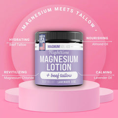 Magnum Solace Nighttime Magnesium Lotion pump highlights fast-absorbing, non-greasy nightly use.
