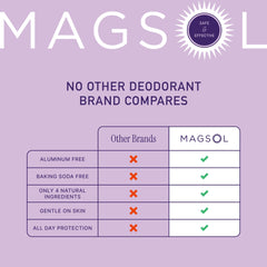 Sweet almond oil conditions underarm skin for daily comfort with MagSol