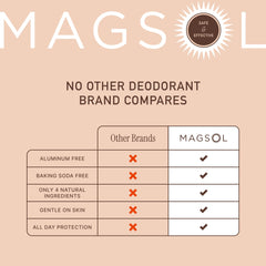 MAGSOL sandalwood scent preview evokes masculine, refreshing aroma without irritation.