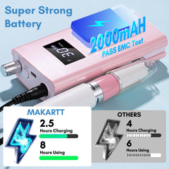 Makartt Perlarie battery pack highlights long runtime for extended manicure sessions.