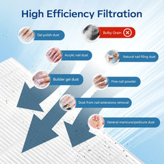 Makartt reusable filter removable design for easy maintenance between manicures.