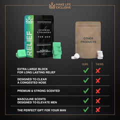 Make Life Exclusive shower steamer men relief pack highlights a 12-pack of organic tablets for daily use.