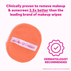 MakeUp Eraser Farmers Market water-activated removal demonstrates effortless cleanup with just water.
