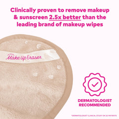 MakeUp Eraser Mini Pro exfoliation close-up highlights dual-sided fiber technology.