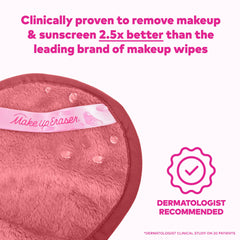 MakeUp Eraser Mini PRO 5pk demonstrates waterproof makeup removal with water-activated fibers.