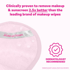 MakeUp Eraser Mini PRO two-sided design for makeup removal and skin exfoliation.