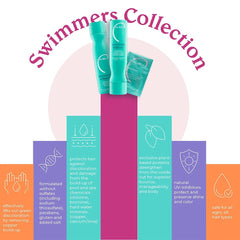 Malibu C Swimmers Conditioner bottle highlights mineral protection and shine restoration for dry, frizzy hair.