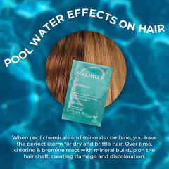 Malibu C Swimmers Wellness Remedy hair-application scene highlights detoxing action for softer, shinier hair.