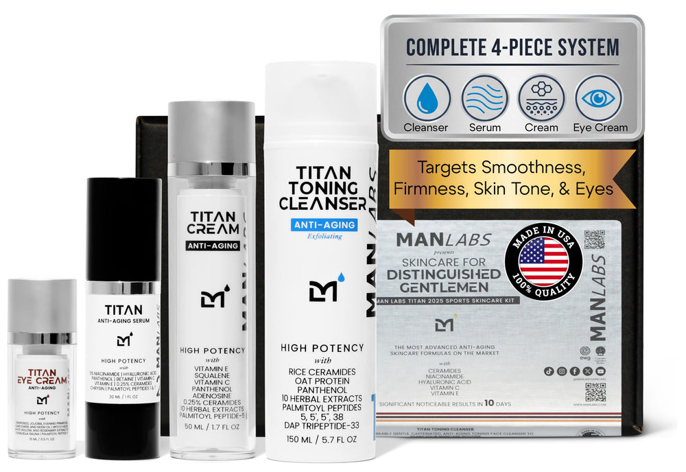 Man Labs Titan sports anti-aging kit cleanser bottle helps prep skin for a smooth start.