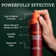 Close-up of Mando spray nozzle for easy odor management