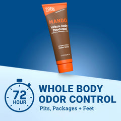 Mando invisible cream application close-up shows smooth, mess-free use.