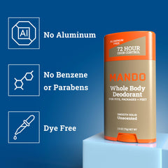 Mando unscented stick closeup highlights smooth rub-in texture.