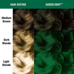 MANIC PANIC Green Envy mixed with others shows customizable shade options.