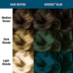MANIC PANIC Voodoo Blue foil-test strips show quick color checks.