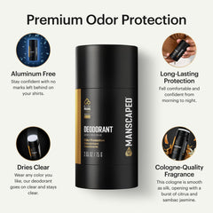 MANSCAPED UltraPremium deodorant two-pack back view showcasing packaging and everyday odor protection